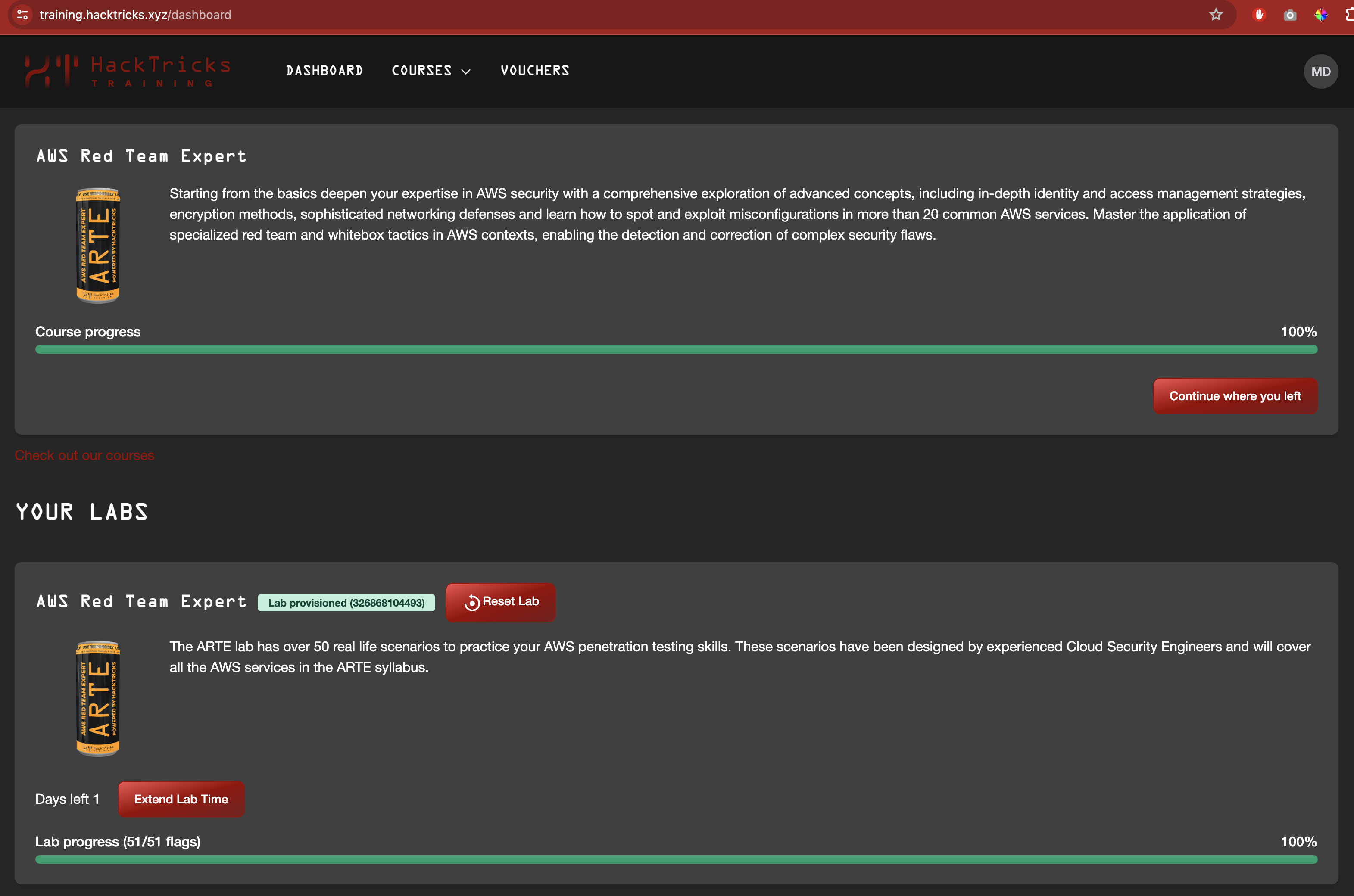 Hacktricks ARTE Course Review | Red Sky Cyber Blog